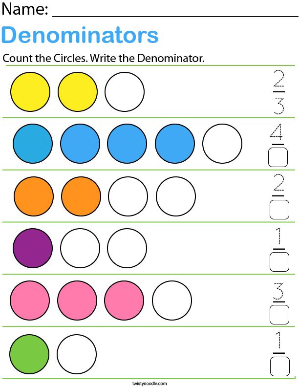 Write The Denominator Math Worksheet Twisty Noodle